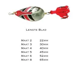 Ondex Goud Decore -Endtackle Verkoopwinkel 1484881Ondex Goud Decore 1