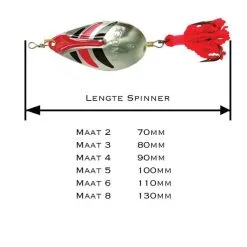 Ondex Goud Decore -Endtackle Verkoopwinkel 1484882Ondex Goud Decore 1 1